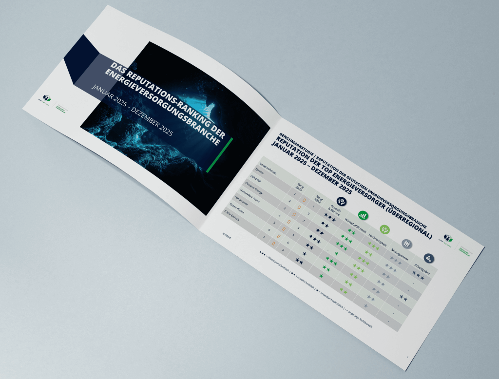 energieversorger-whitepaper-imwf-2025